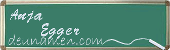 Anja Egger Visitenkarte